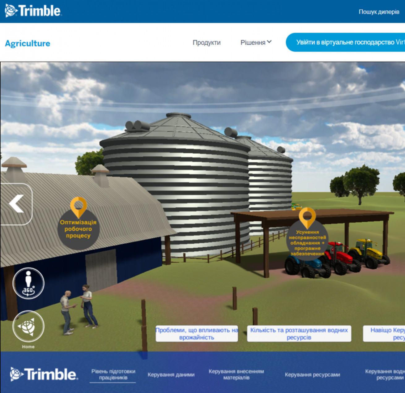 Trimble запускає віртуальне господарство Virtual Farm 